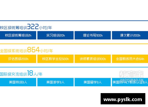 青岛启明星篮球培训费用一览及收费标准详解