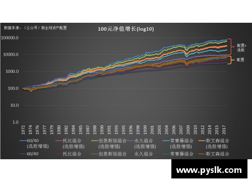 ROR体育意大利统一与资本主义发展的历史交响曲